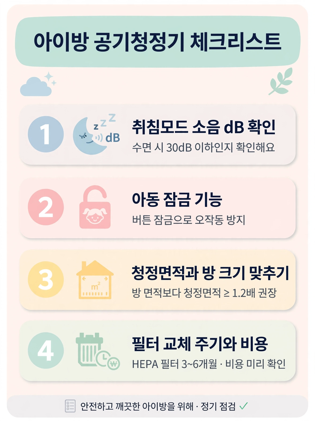 아이방 공기청정기 체크리스트 인포그래픽: 수면모드 소음·아동 잠금·청정면적·필터 교체