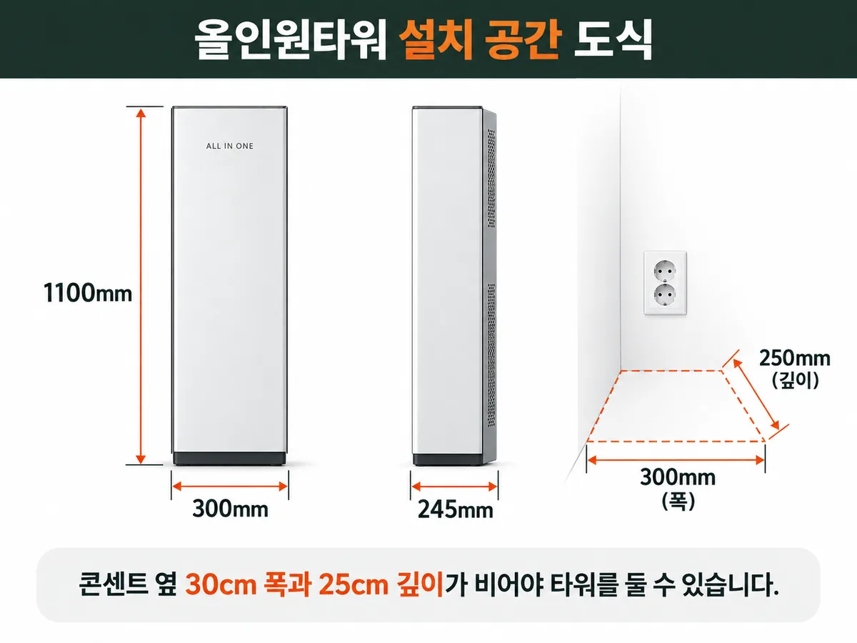 LG 코드제로 A9S 23만원 차이, 배터리와 스팀이 갈립니다